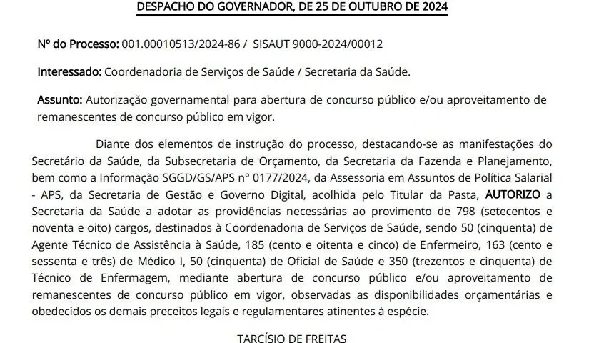 Autorização do concurso SES SP!