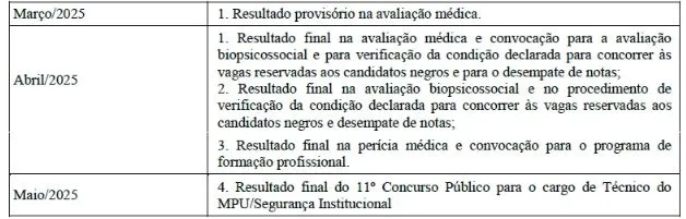 Cronograma do concurso MPU!