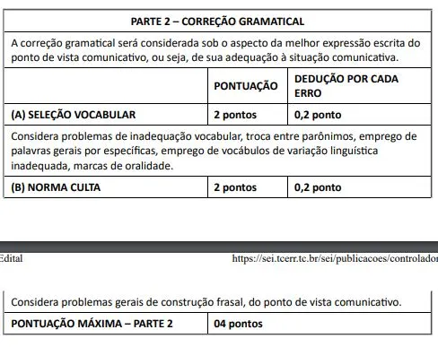 Redação do concurso TCE RR!