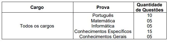 Tabela de disciplinas da prova objetiva do concurso Prefeitura de Andradina!