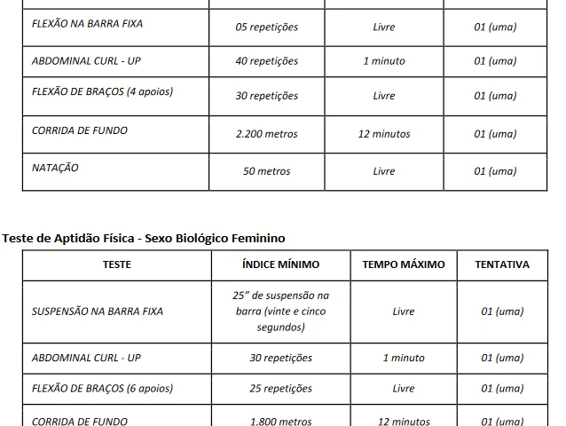 Teste de Aptidão Física do concurso PM SE!