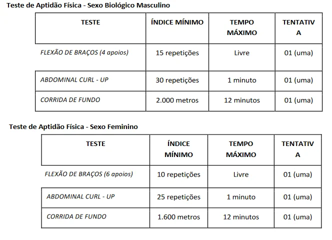 Teste de Aptidão Física do concurso PM SE!