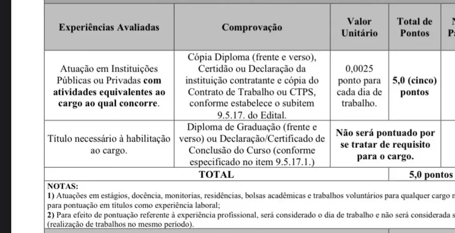 Títulos do concurso Câmara de Porto Velho!