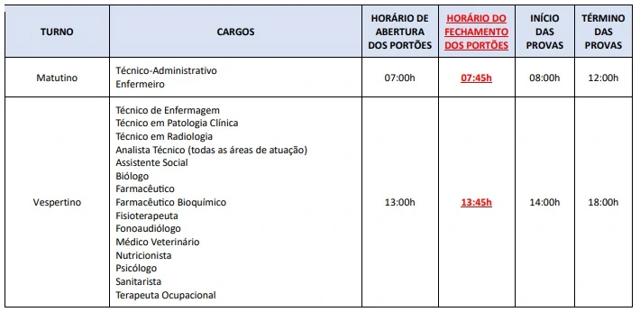 horários das provas objetivas do concurso Sesab
