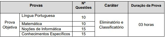 Tabela de disciplinas da prova objetiva do concurso DAE de Bauru!