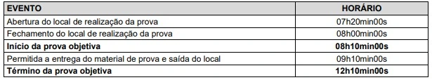 Tabela de horários da prova objetiva do concurso CISAMVE SC!