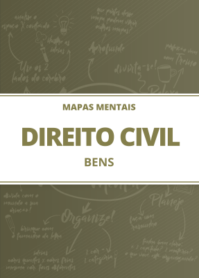 Mapas Mentais - Direito Civil - Bens (PDF) - Imagem 1